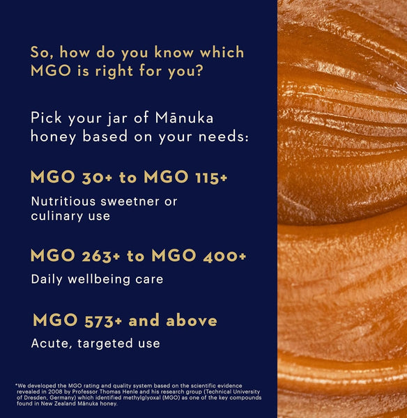 MANUKA HEALTH - UMF 10+/MGO 263+ Manuka Honey - 8.8oz (250g)